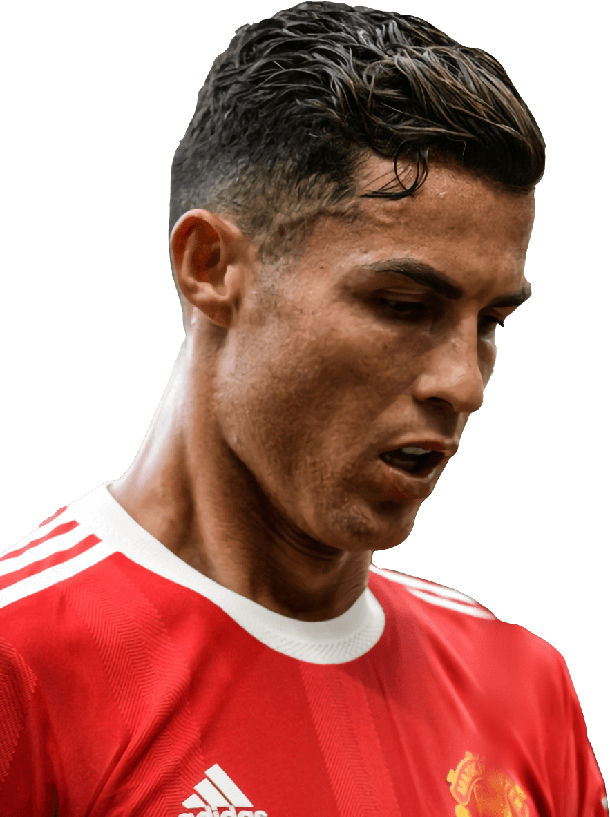 Cristiano Ronaldo Manchester United FC Sports Soccer Nicaragua